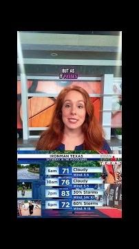 Storms are heading towards Houston this Saturday!