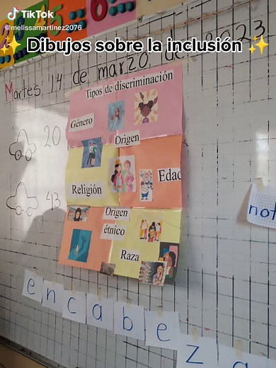 Dibujos sobre la Inclusión en Niños de Primaria