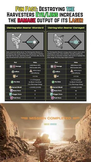 Destroying The Harvesters Eye/Lens Increases The Damage Output Of Its Laser - Helldivers 2 #shorts