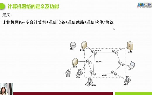 第七节 计算机网络的定义、功能、发展史及Internet概述
