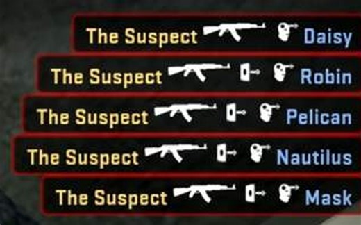 csgo预瞄练习地图 - YPRAC简单介绍