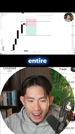 Are your stop losses getting hunted? Stop trading on vibes.