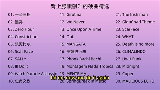 硬曲精选封神！快撑不住时，这些旋律助意志杀出重围 #音乐 #励志硬曲1