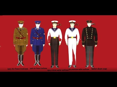 Soviet military uniforms 1918-1945| Red army uniform
