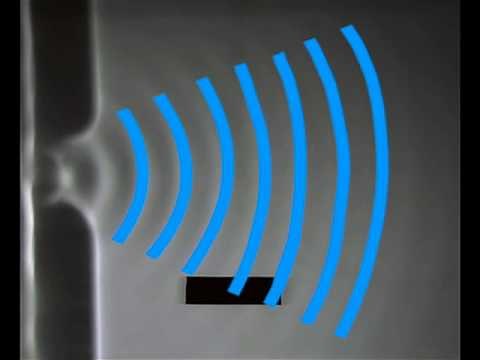 Lesson 2 - Water Waves - Diffraction