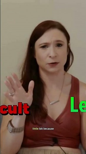 Ranking All 22 Caroline Girvan 22 Youtube Programs Easiest to Hardest(preview) #carolinegirvan