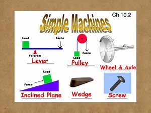 Simple Machines