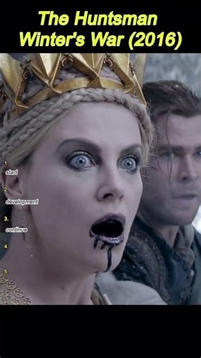 The Huntsman: Winter’s War | The Final Strike — Evil Queen Falls at Last