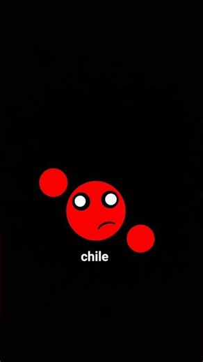 Es el baile pero No se como aser le que se mueva