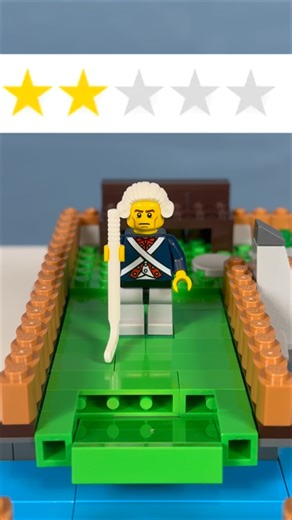 Ranking the Difficulty of My LEGO Mini Golf Course!