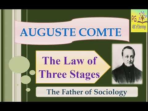 The Law of Three Stages by Auguste Comte