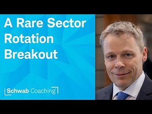 Tracking Market and Key Sector Breakouts | Market & Sector Analysis | 10-1-25