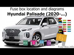Fuse box location and diagrams: Hyundai Palisade (2020-...)