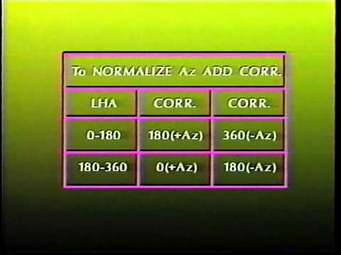 Land Surveyor, Part 4: Azimuth Determination by Celestial Observation