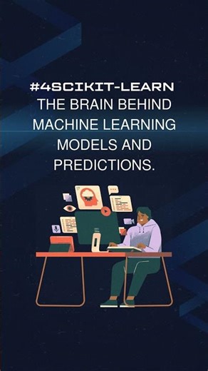 Must-Know Data Science Libraries for Beginners | Learn Python Smartly millennium software solutions