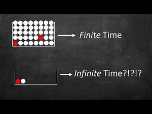 This paradox is weird.