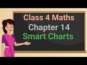 Smart Charts Video Lecture - Class 4
