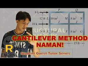 STUDENT GUEST TUTORS EDITION: CANTILEVER METHOD (Sample 1)