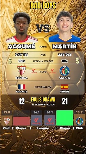 Agoumé vs Martín 😈 Who's Dirtier?