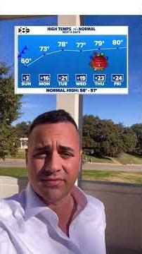 DFW Weather: Saturday, Dec. 20 forecast