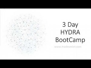 1 HYDRA 3 Day WorkShop Day 1 Breaker,a complete trading model