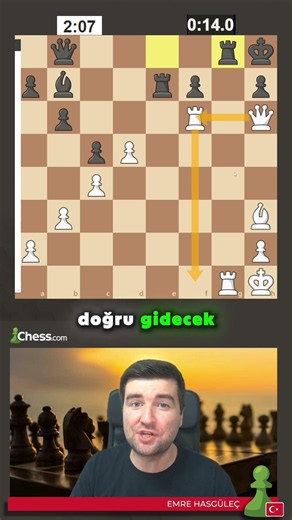 Not Every Queen Sacrifice Leads to Checkmate!