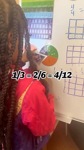 Bring math to life with these hands-on learning tools. @blackmathgenius is back with more amazing tips on how to make math fun and engaging for students of all ages. Today, we’re talking about manipulatives. Manipulatives are objects that students can use to represent mathematical concepts. They can be anything from blocks and counting beads to pattern blocks and geoboards. Manipulatives are a powerful tool for teaching math. They can help students of all ages learn and understand math in a more