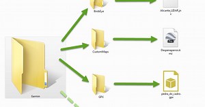 BaseCamp 7: instalar mapa TopoHispania.