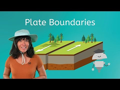 Plate Boundaries - The Geological Features at Different Boundary Types