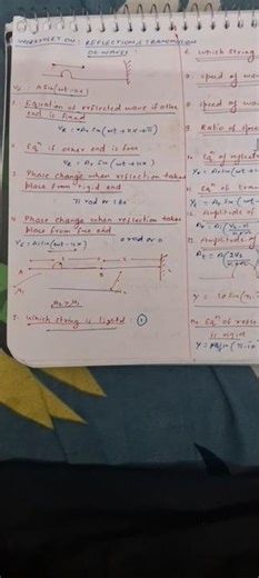 Problems on reflection & transmission of waves-6-acharya vishvendra #neetphysics #jeemainphysics