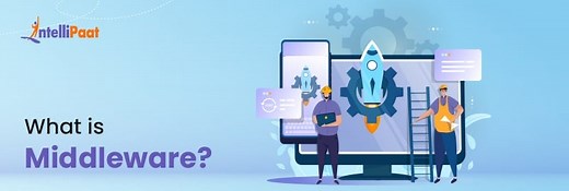 What is Middleware?
