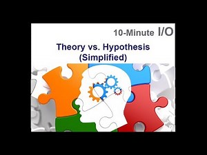 10-Minute I/O - Theory vs Hypothesis (simplified)