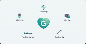 Search Engine Optimization in React/Next JS