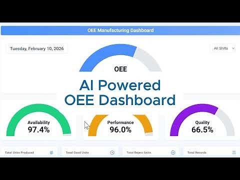OEE Dashboarrd
