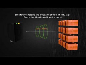So compact, so flexible - The new RFID UHF evaluation systems