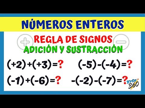 Rules of Signs for Addition and Subtraction | Integers
