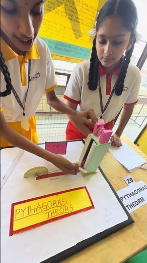 Pythagoras’ Theorem Explained | Formula, Proof & Examples | Easy Maths 📐✨