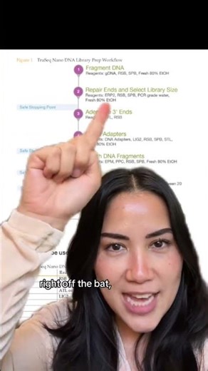 Episode 01: Library prep w/ the I.DOT Liquid Handler & Illumina TruSeq Nano DNA HT #libraryprepkit