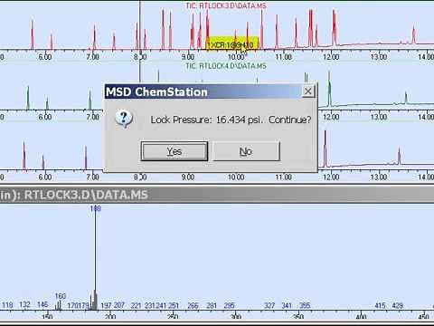 DRS - Initial RTLocking of GC/MSD Method