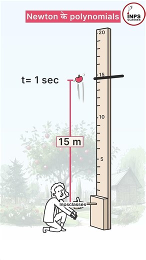Newton’s Laws of Motion Animation + Quadratic Equation Explained | Physics & Maths Fun