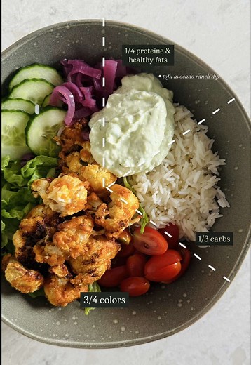 How I build a performance plate as a plant-based athlete 🏋️‍♀️🥦 Nutrition doesn’t have to be complicated — especially when you're training hard and juggling life. This is the method I use to stay strong, fuelled, and focused without obsessing over every gram 💪 Here’s the breakdown I swear by ⬇️ 🥖 1/3 Plate: Complex Carbs Oats, rice, quinoa, potatoes, sourdough, noodles → These are essential for energy, recovery, and sustained power through long sessions. 🌱 1/4 Plate: Protein-Packed Tofu, te