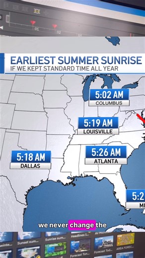 8.4K views · 149 reactions | What if there was no time change? What would our sunrise/ sunset times look like!? ⏰ | Samantha Davies NBC5 | Facebook