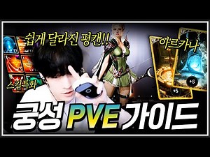 🏹Palace PVE Guide Latest Version!! Fully Updated After Skill Reservation Patch