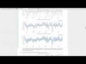 Quantopian Lecture Series: Factor Analysis