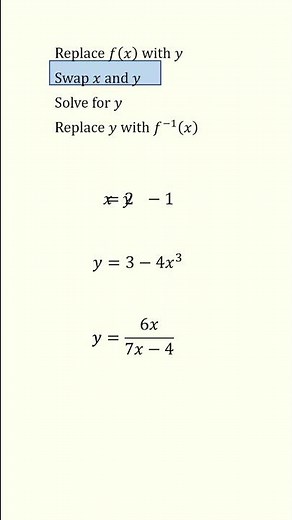 How to find inverses?