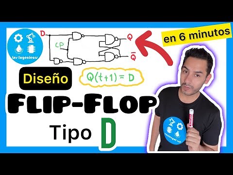 ✅FLIP FLOP D | LEARN IT IN 6 MINUTES | DIGITAL ELECTRONICS