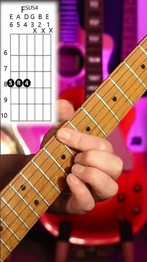 F sus4 voicings 4 of 13 #guitar #chorddiagram