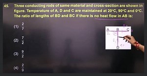 Three conducting rods of same material and cross-section are sh... | Filo