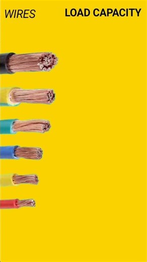 Wire Load Capacity Explained #electrical #youtubeshorts