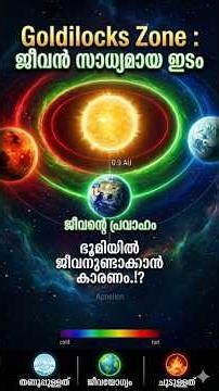 ഭൂമിയിൽ മാത്രം ജീവൻ ഉണ്ടായതെങ്ങനെ? | Secret Behind Life on Earth #spacefacts #shorts #life